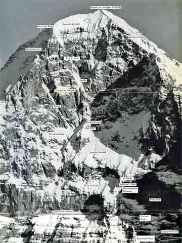 
Eiger Nordwand North Face Features - The White Spider book
